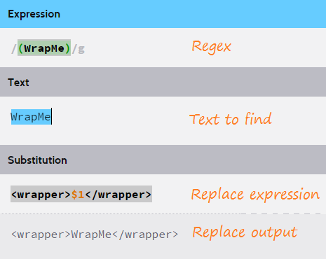 javascript regex multiline